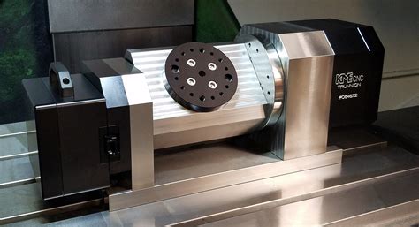 5-axis cnc integrated machining tools|5 axis trunnion machining.